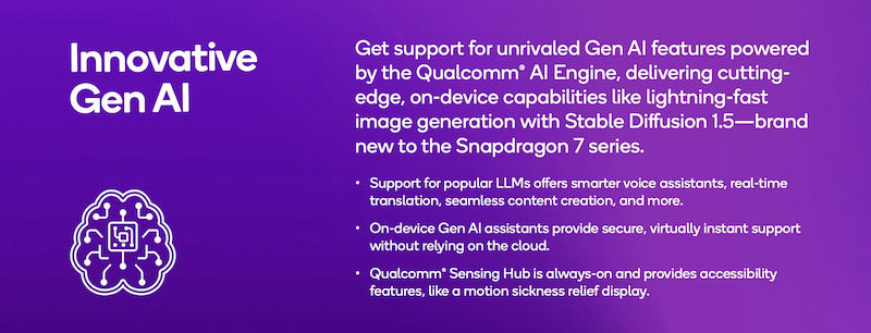 Snapdragon 7 Gen 4 cải thiện hiệu suất AI