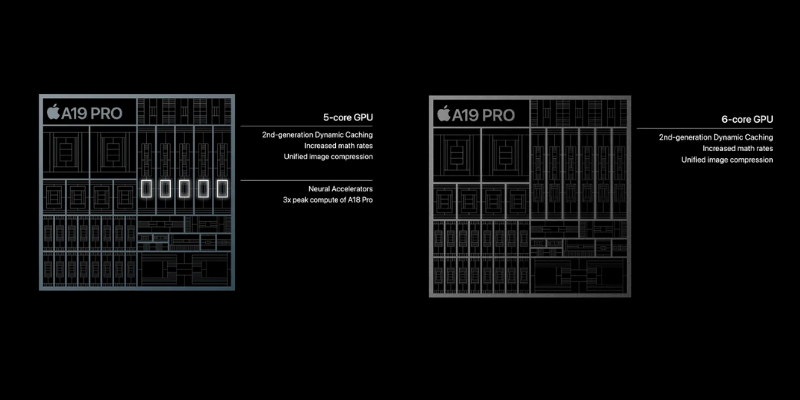 Chip Apple A19 Pro