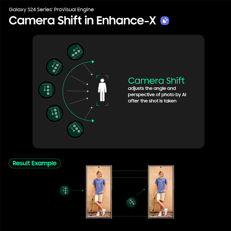 Enhance-X tự động phân tích và sửa các vấn đề của ảnh chụp