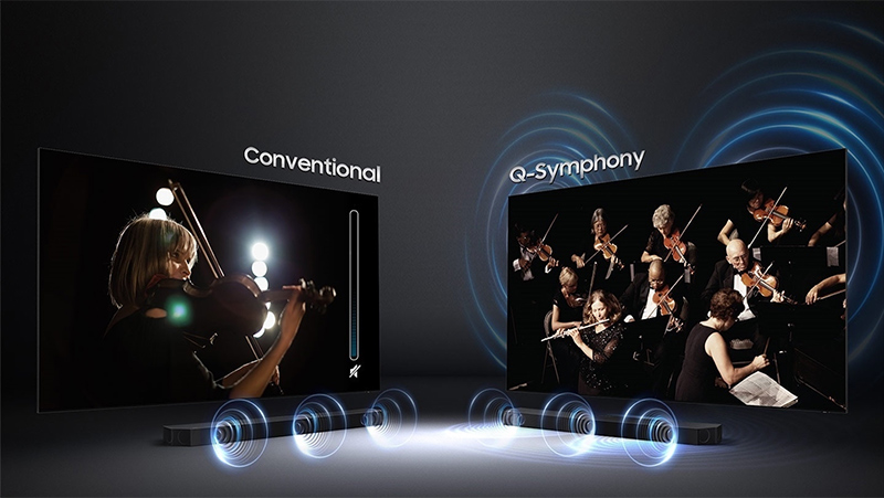 Cơ chế hoạt động của Q-Symphony