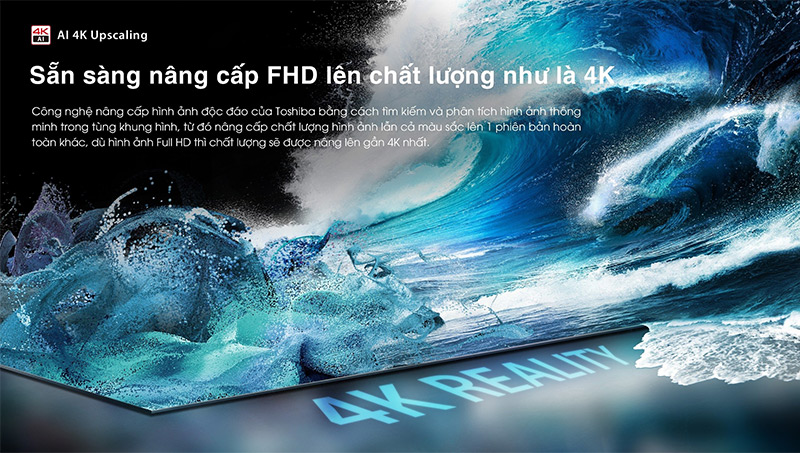 Công nghệ AI 4K Upscaling là gì?