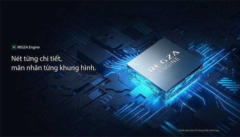 Công nghệ Regza Engine là gì?