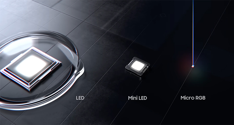 Tổng quan về công nghệ Micro RGB