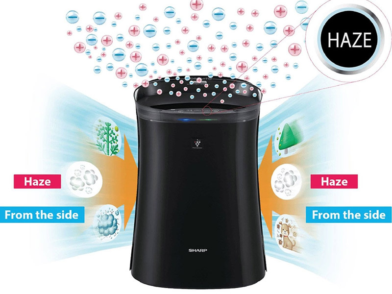 Chế độ lọc Haze loại bỏ hiệu quả các mùi hôi khó chịu