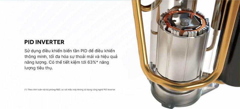 Công nghệ PID Inverter trên máy lạnh Aqua