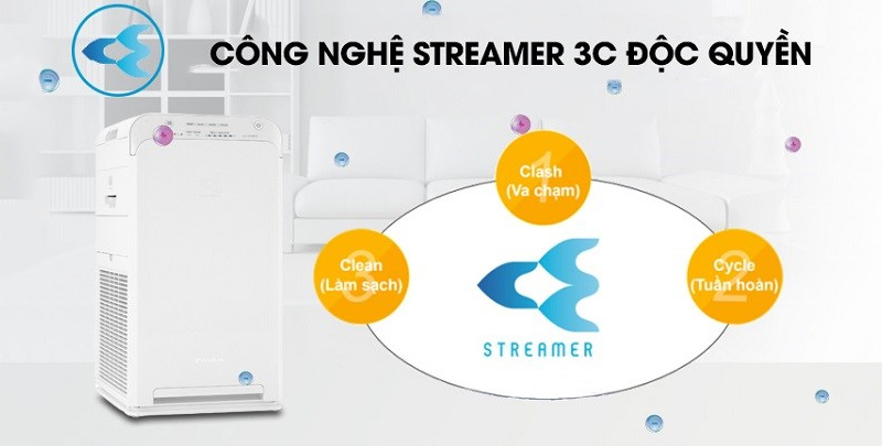 Công nghệ Streamer có các ký hiệu nào