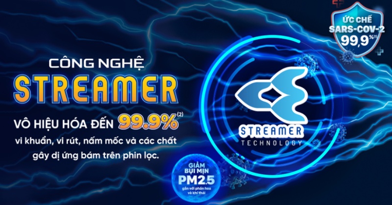 Công nghệ Streamer – Giải pháp lọc không khí hiệu quả từ Daikin