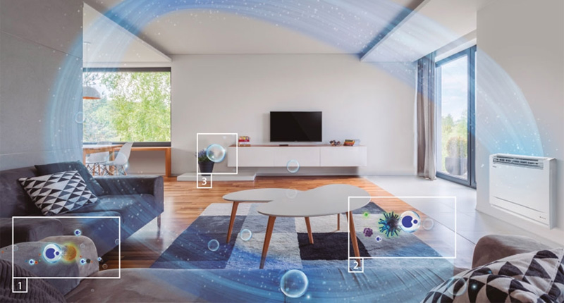 Chế độ lọc Haze làm sạch không khí nhanh chóng