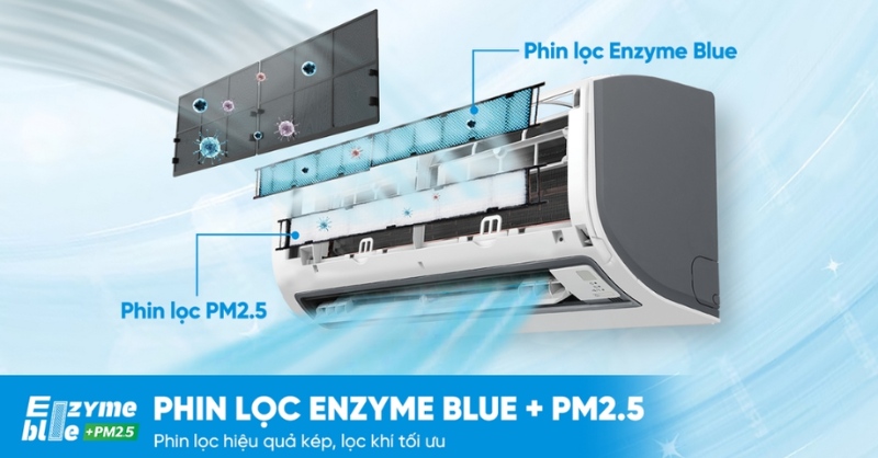 Phin lọc Enzyme Blue và màng lọc bụi mịn PM2.5