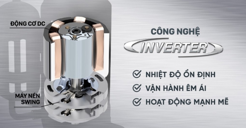 Tiết kiệm điện vượt trội với công nghệ Inverter