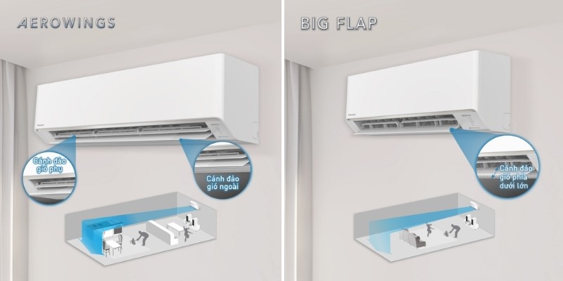Tính năng Big Flap và Aerowings của điều hòa Panasonic 1 chiều dòng PU