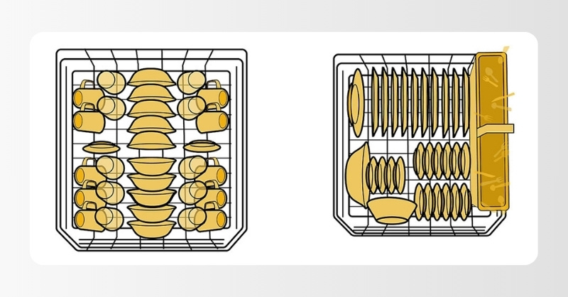 Cách xếp bát vào máy rửa bát 10 bộ