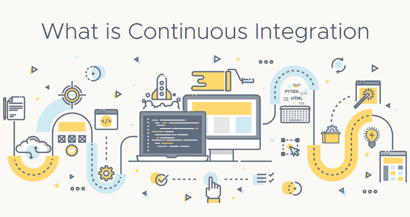 Continuous Integration được viết tắt là CI