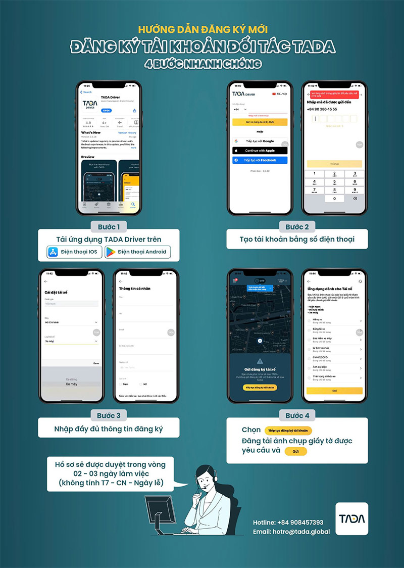 Các bước đăng ký tài xế TADA online