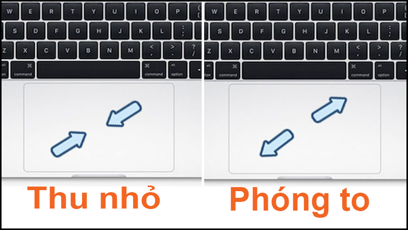 Thu nhỏ, phóng to màn hình Macbook bằng 