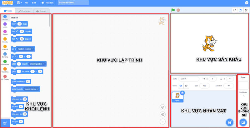 Scratch có giao diện như thế nào