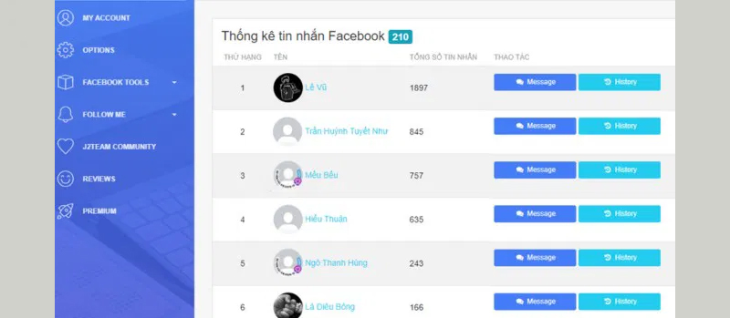 Cách xem thống kê tin nhắn Facebook bằng J2TEAM Community