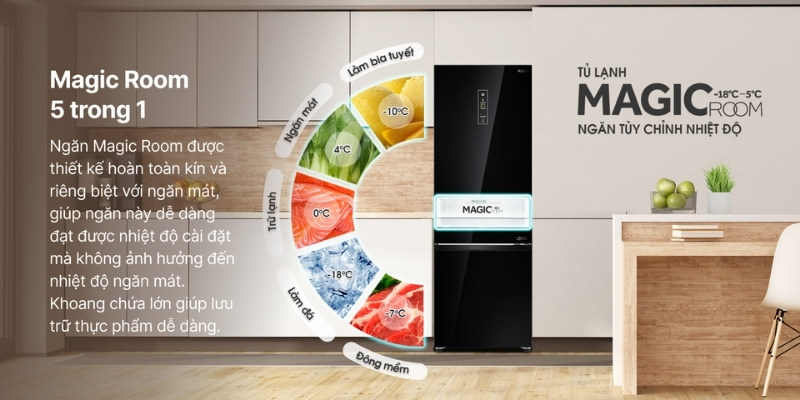 Điều chỉnh nhiệt độ ngăn Magic Room