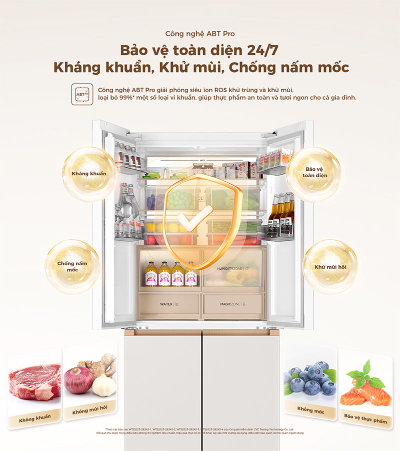 Lợi ích của công nghệ ABT Pro trên tủ lạnh Aqua