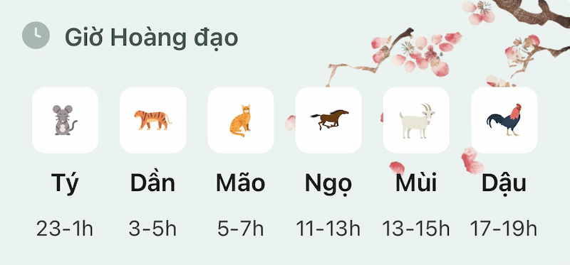 Giờ Hoàng đạo hôm nay 5/3/2025 âm lịch