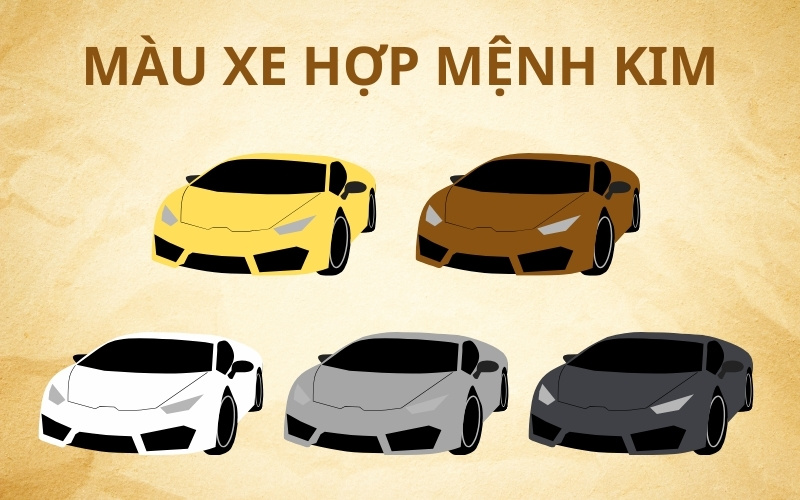 Màu xe hợp với người mệnh Kim