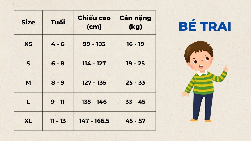 Bảng size áo của bé trai