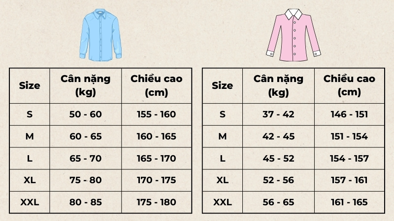 Bảng size dành cho áo sơ mi nam và nữ