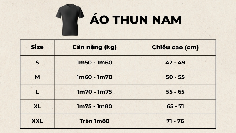 Bảng size áo thun cho nam