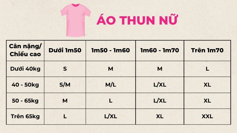 Bảng size áo thun cho nữ