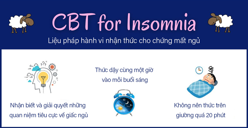 Liệu pháp hành vi nhận thức CBT-I