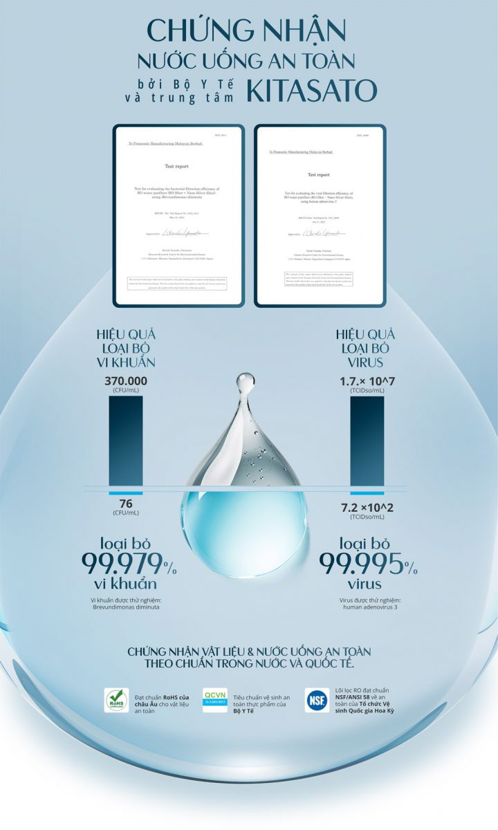 Chứng nhận nước uống an toàn bởi Bộ Y Tế và Trung tâm Kitasato