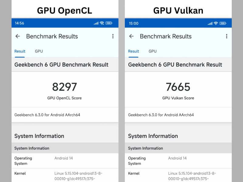 Android 14 đạt 8297 điểm GPU OpenCL và 7665 điểm GPU Vulkan