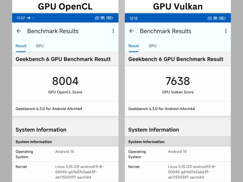 Android 15 đạt 8004 điểm GPU OpenCL và 7638 điểm GPU