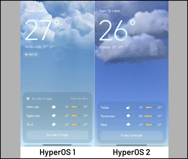 HyperOS 2 có sự thay đổi về ứng dụng Thời tiết so với HyperOS 1