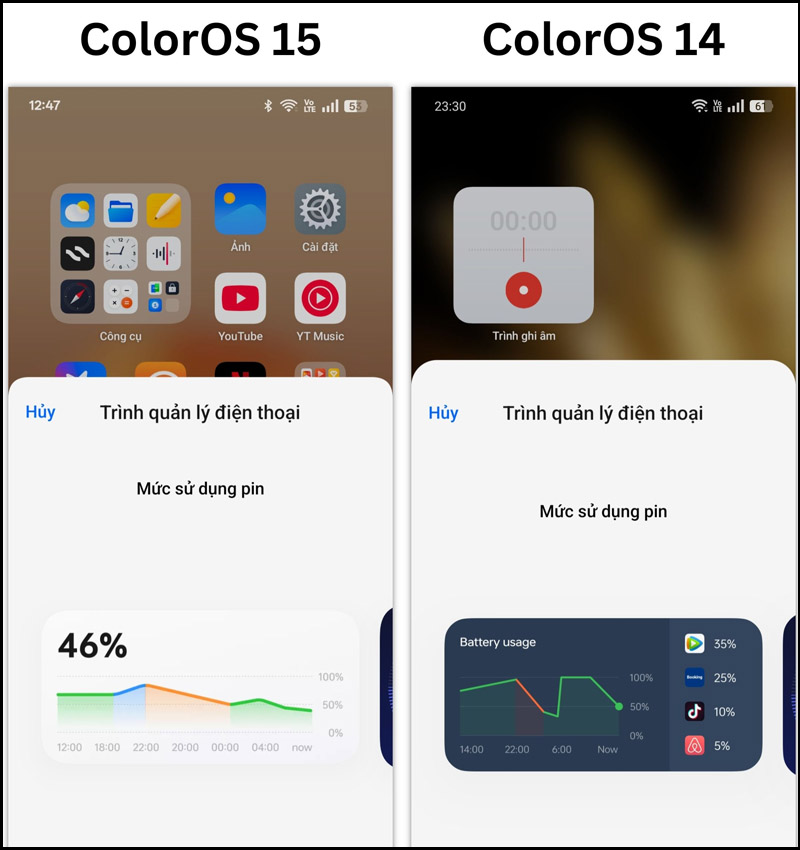 Widget Mức sử dụng pin trên ColorOS 15 bị lược bỏ phần chi tiết