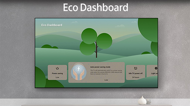 Tivi Sony có chế độ Eco Dashboard tiết kiệm năng lượng tiêu thụ