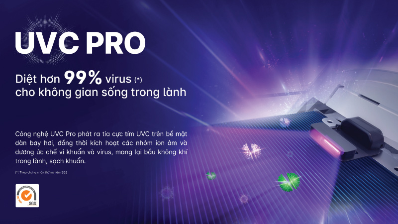 Công nghệ diệt khuẩn UVC Pro