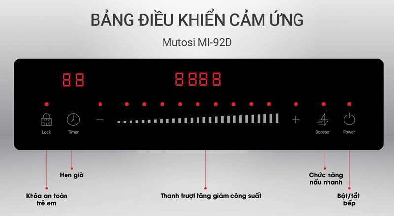 Bảng điều khiển bếp từ Mutosi 