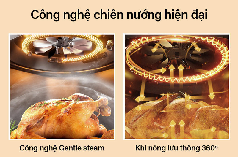 Công nghệ chiên nướng hiện đại