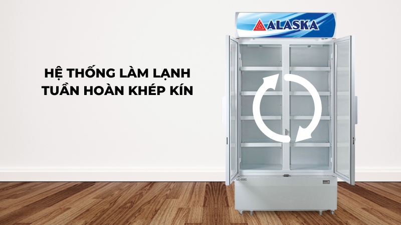 Tủ mát sở hữu hệ thống làm lạnh tuần hoàn khép kín