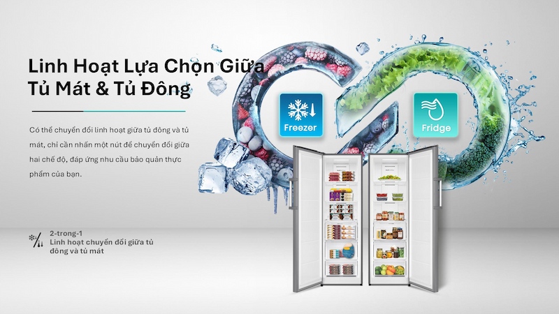 Tủ Đông Hisense 288 Lít FU286N3SS 2 trong 1