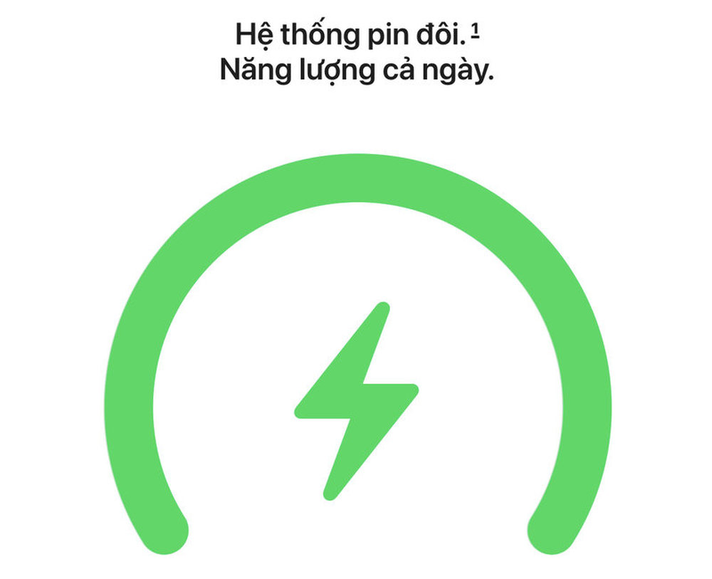 Biểu tượng hệ thống pin đôi của iPhone Duo