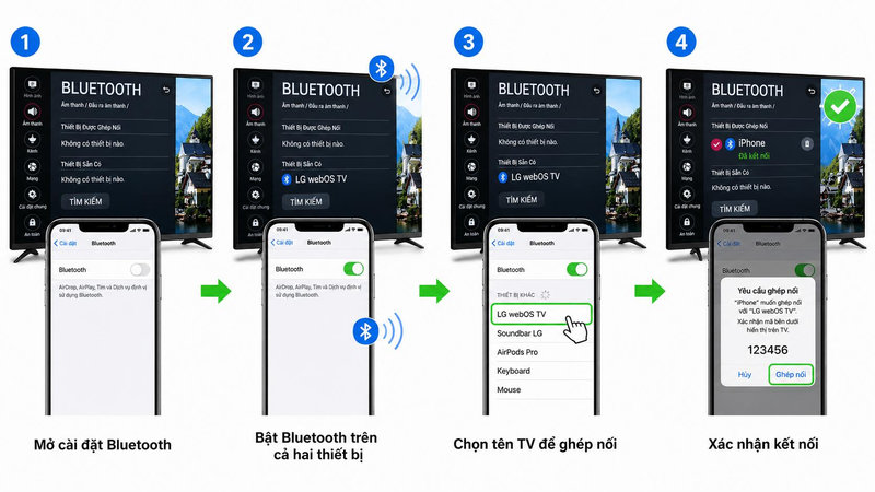 Cách kết nối iPhone với tivi LG qua bluetooth