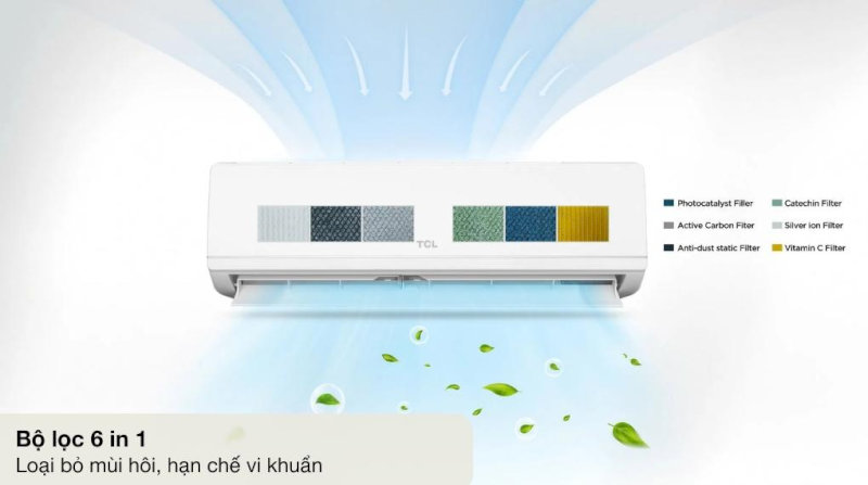 Cánh đảo gió 4 chiều giúp luồng hơi lạnh lan tỏa đồng đều