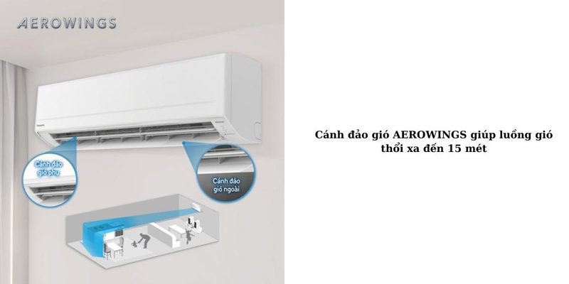 Cánh đảo gió AEROWINGS giúp luồng gió thổi xa đến 15 mét