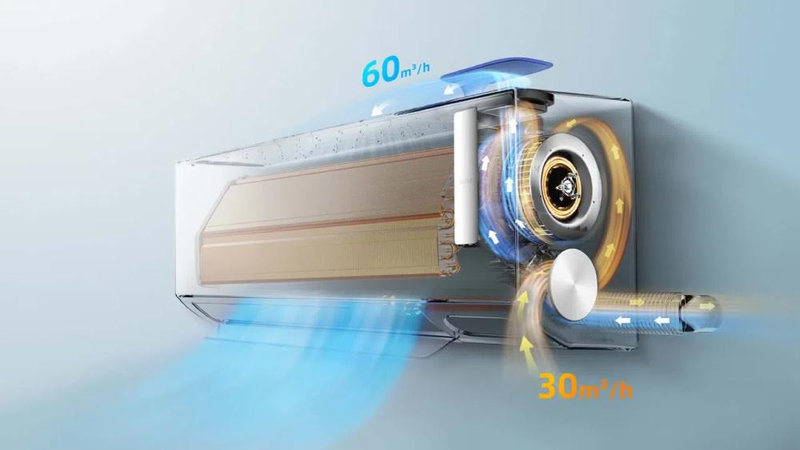 Công nghệ cấp khí tươi 2 chiều duy trì không gian phòng thông thoáng, trong lành