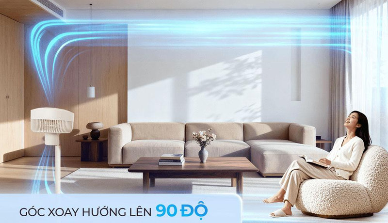 Công nghệ đối lưu không khí giúp quạt tuần hoàn phân bổ luồng gió đồng đều khắp không gian.
