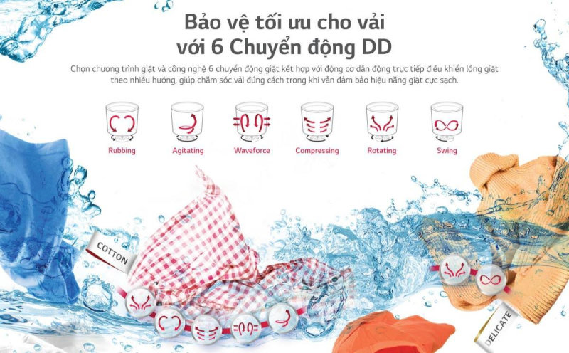 Công nghệ giặt 6 Motion DD làm sạch quần áo hiệu quả, bảo vệ sợi vải