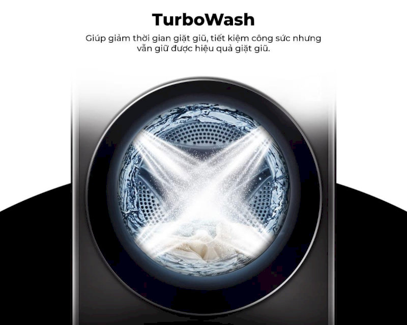 Công nghệ giặt TurboWash hỗ trợ giặt nhanh, hiệu quả