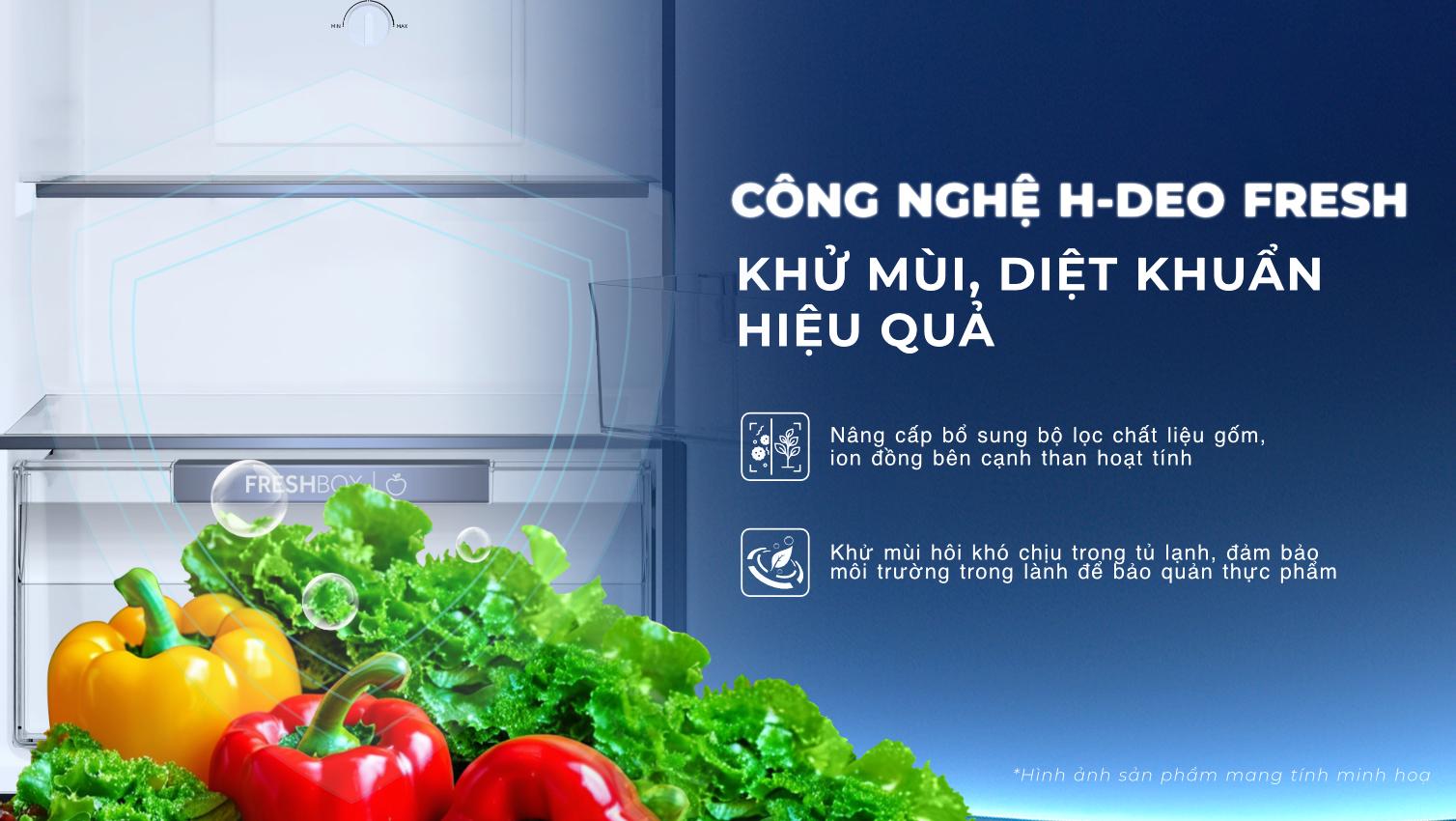 Công nghệ H-DEO Fresh hỗ trợ ức chế sự phát triển của vi khuẩn